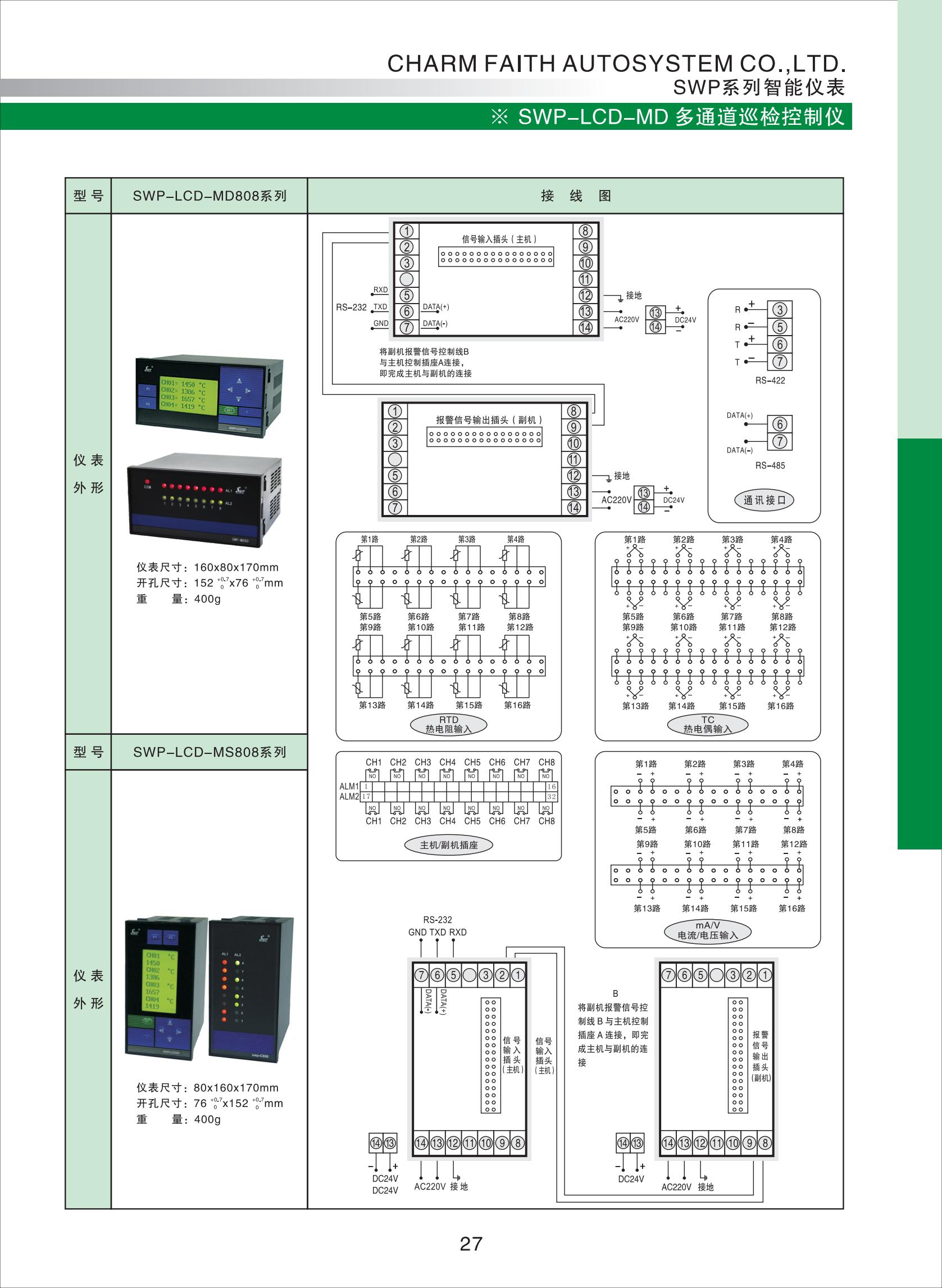 LCD-MD多通道巡检控制仪选型_01.jpg