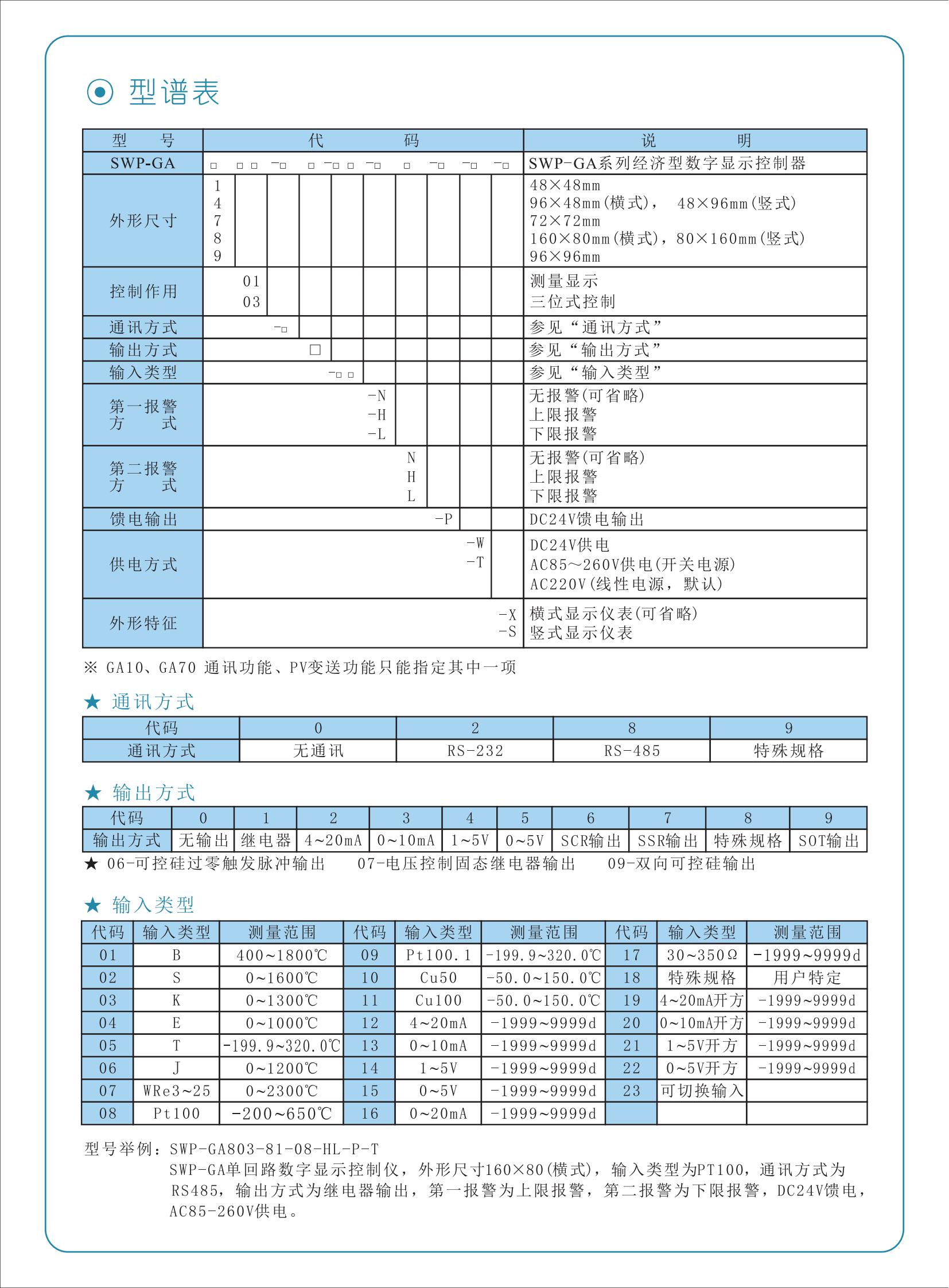 SWP-GA（单份）经济型_02.jpg