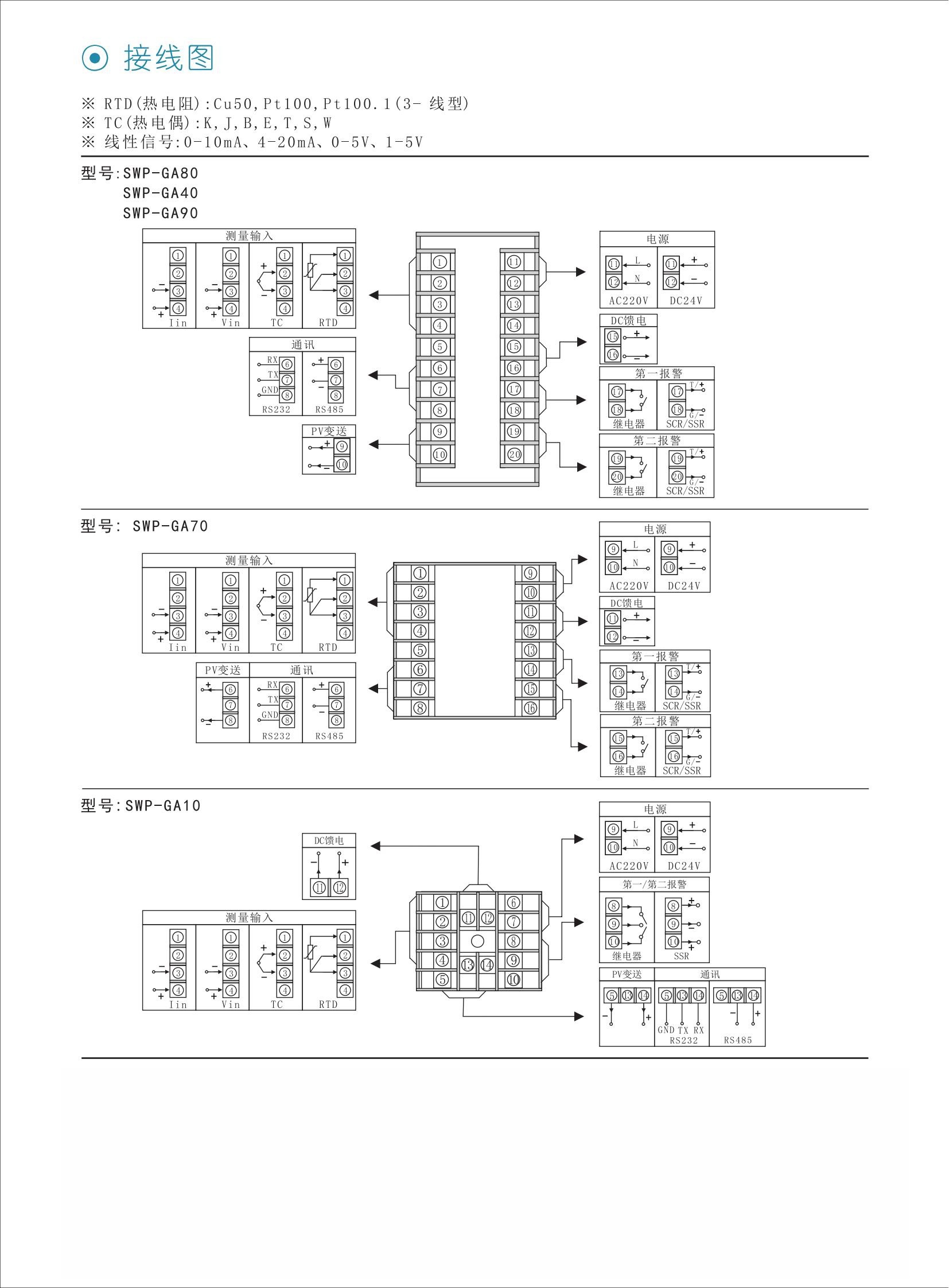 SWP-GA（单份）经济型_03.jpg