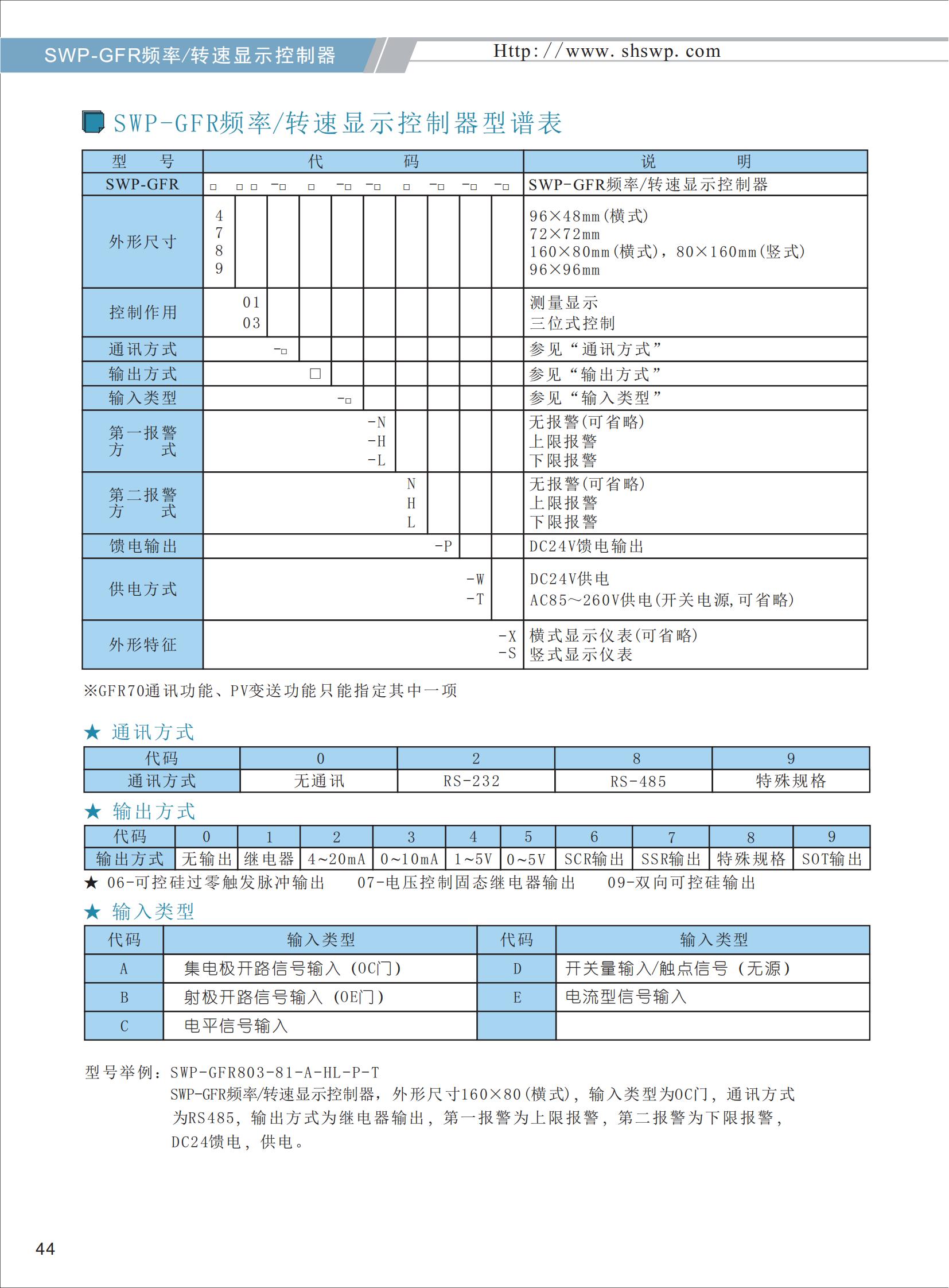 SWP-GFR频率-转速显示控制器选型_02.jpg