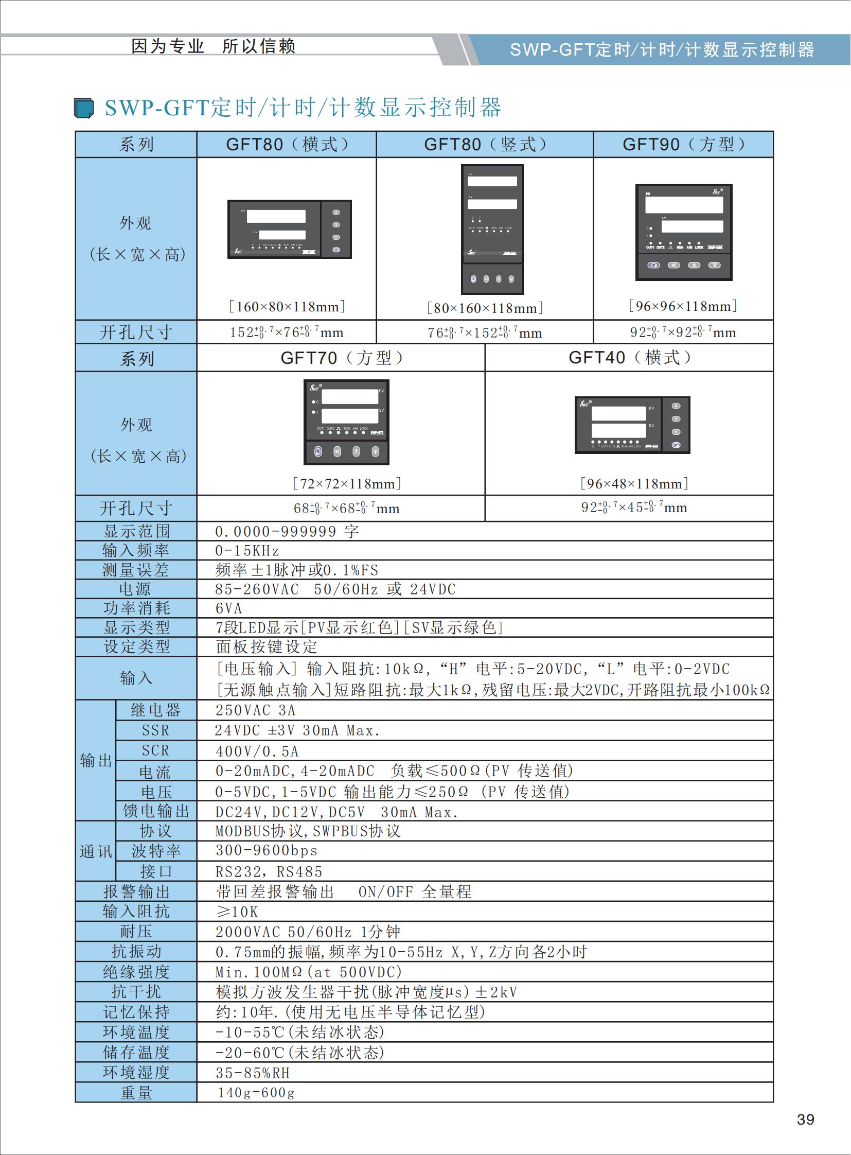 SWP-GFT定时-计时-计数显示控制器选型_01.jpg