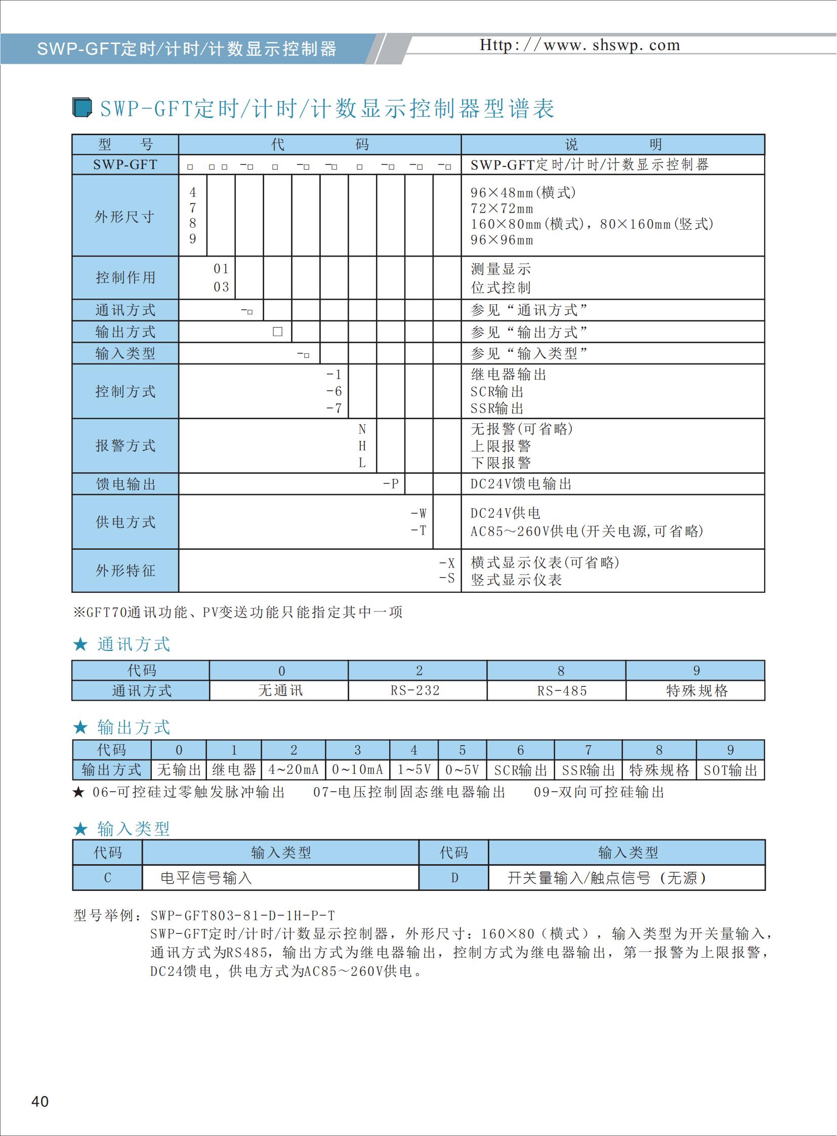 SWP-GFT定时-计时-计数显示控制器选型_02.jpg
