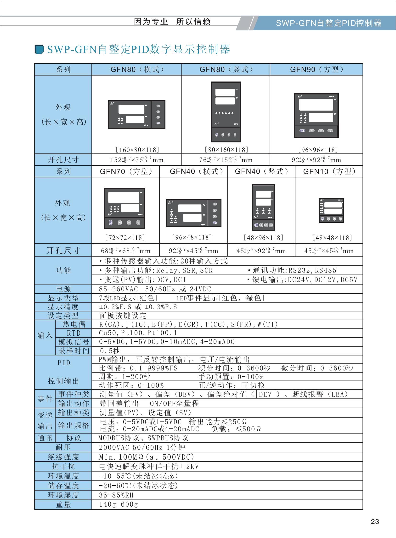 SWP-GFN自整定PID数字显示控制器-选型_01.jpg