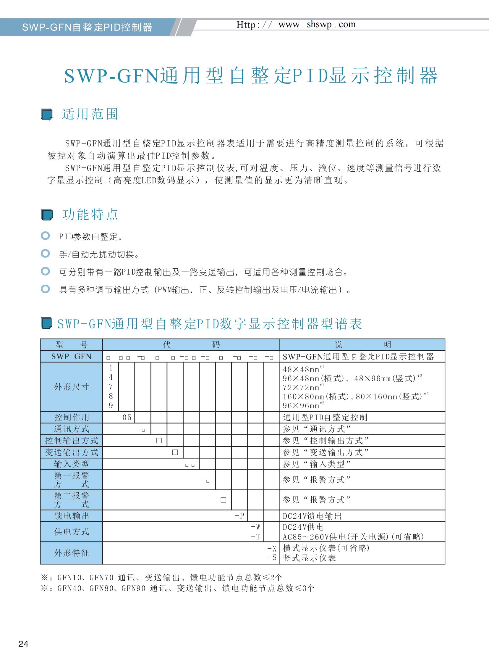 SWP-GFN自整定PID数字显示控制器-选型_02.jpg
