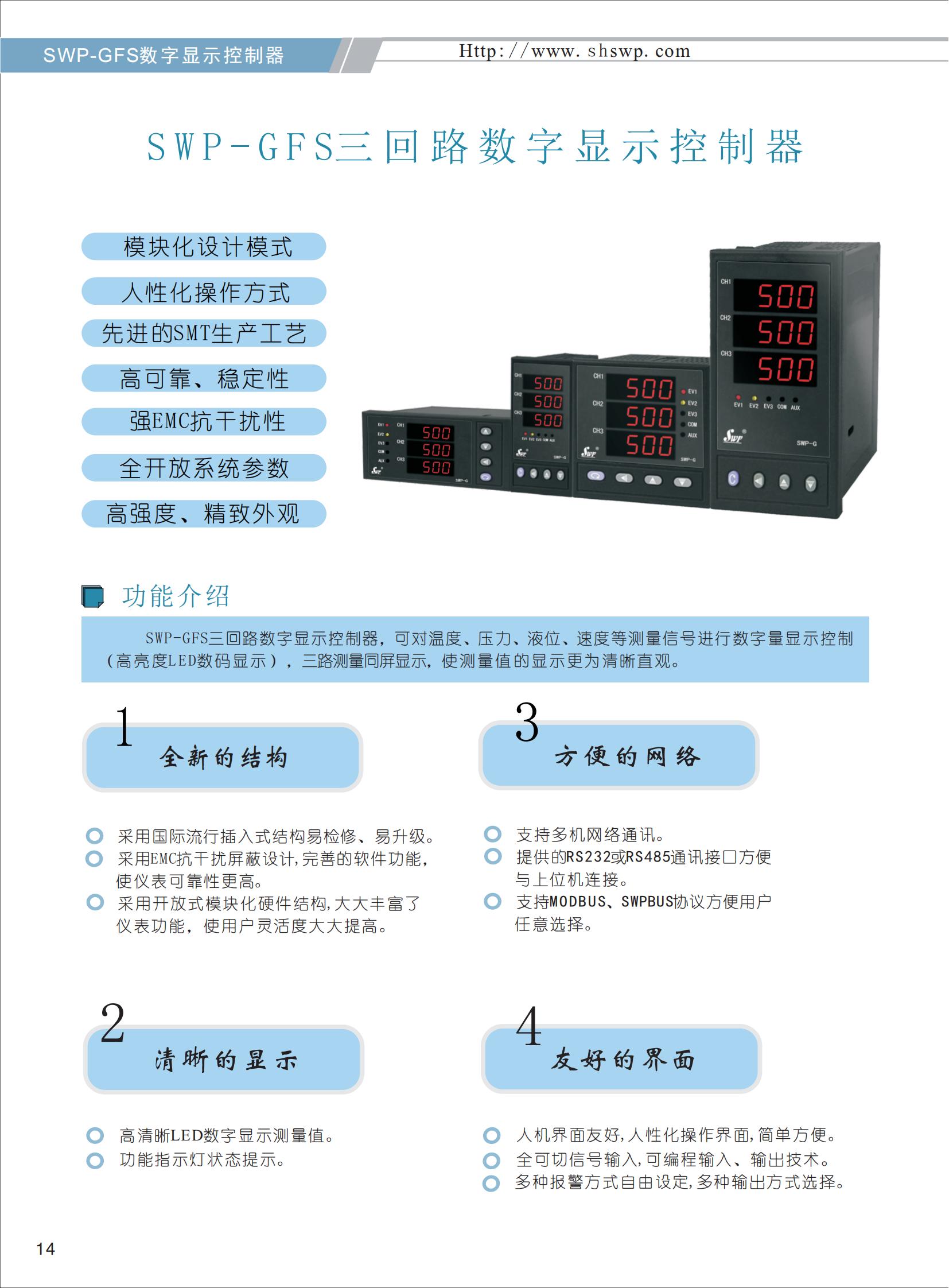 SWP-GFS三回路数字显示控制器选型_00.jpg