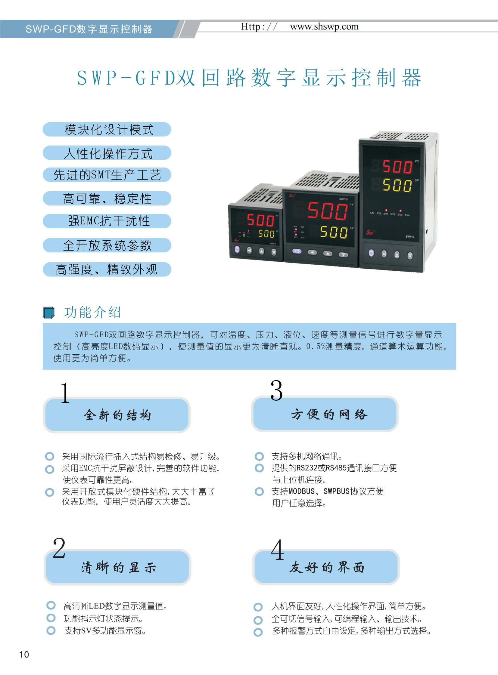 SWP-GFD双回路数字显示控制器选型_00.jpg