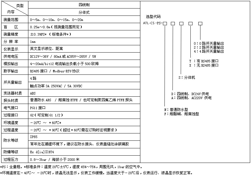 分体1.jpg