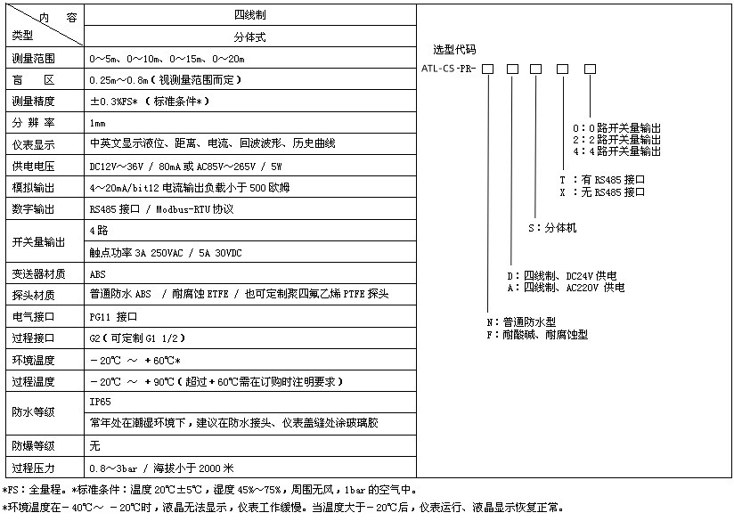 分体3.jpg