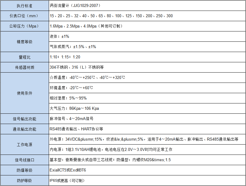 涡街1.png