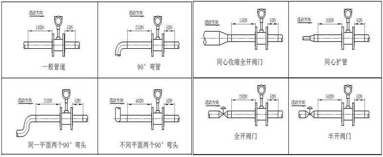 涡街3.png