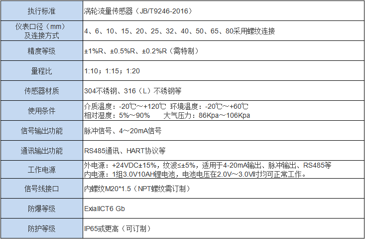 涡轮1.png