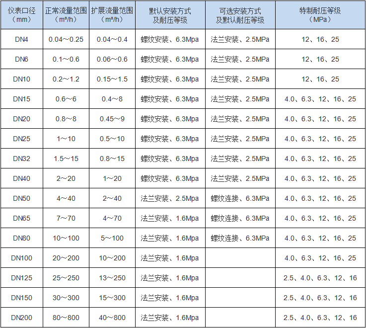 涡轮2.png