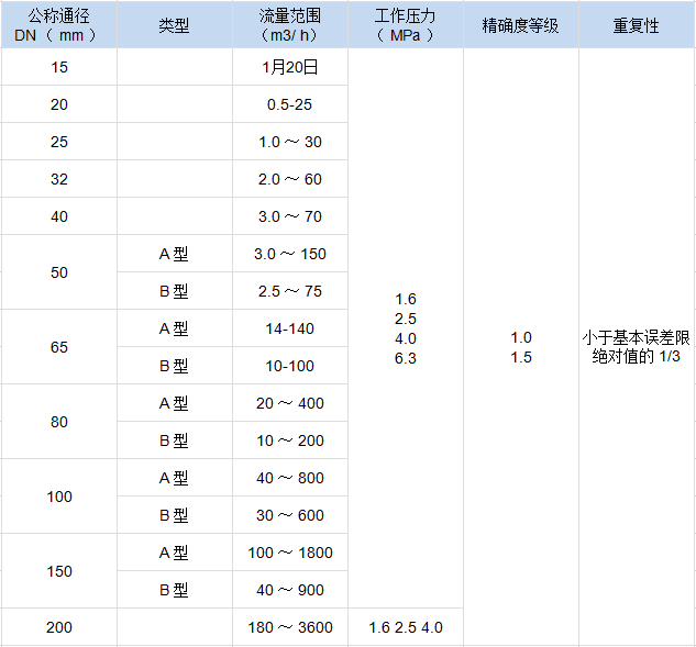 旋进1.png