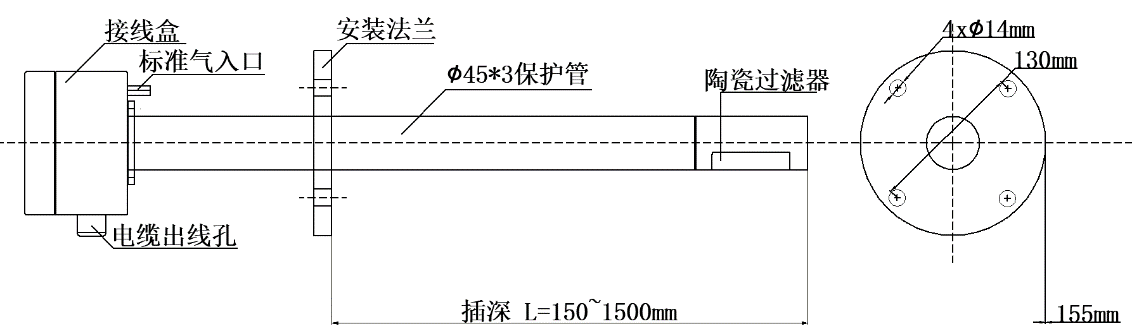 检测器结构图.png