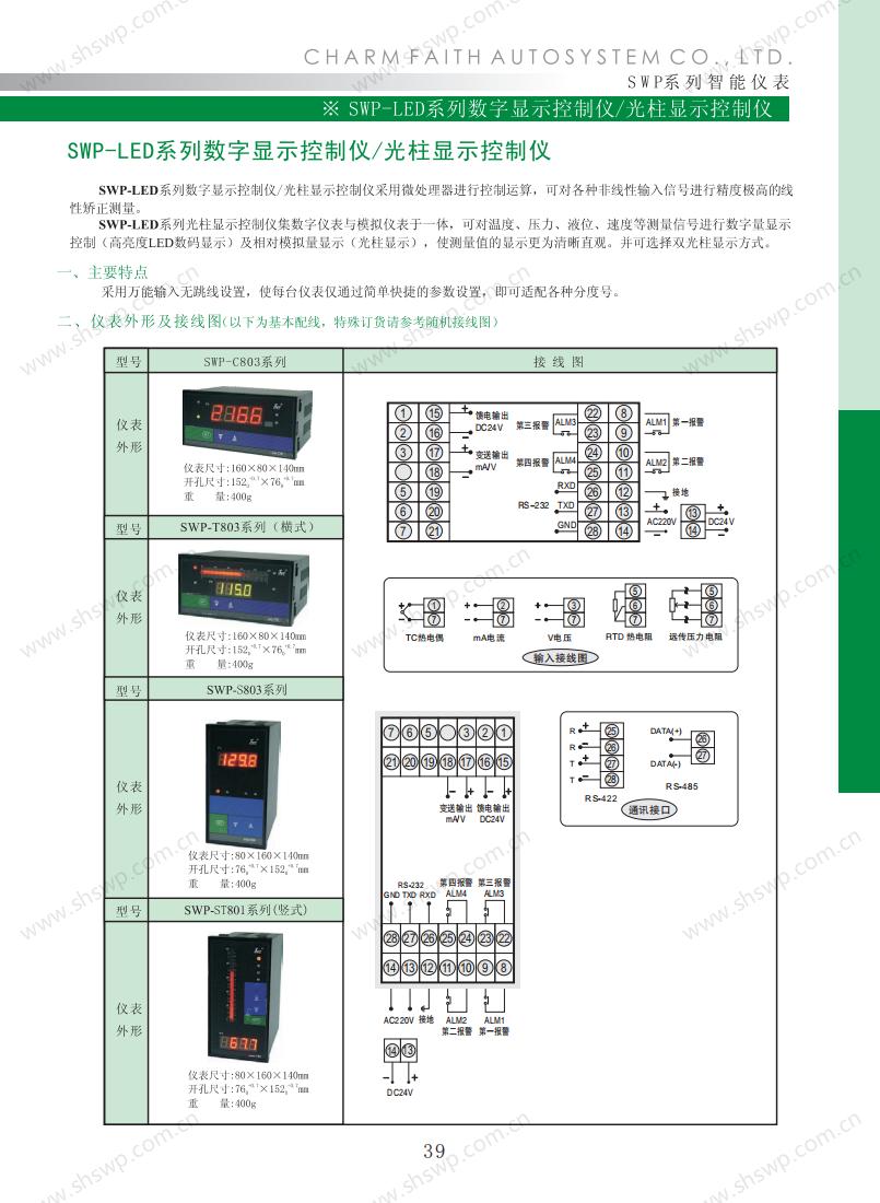 17487895739578.jpg 数字仪表昌晖选型_41.jpg